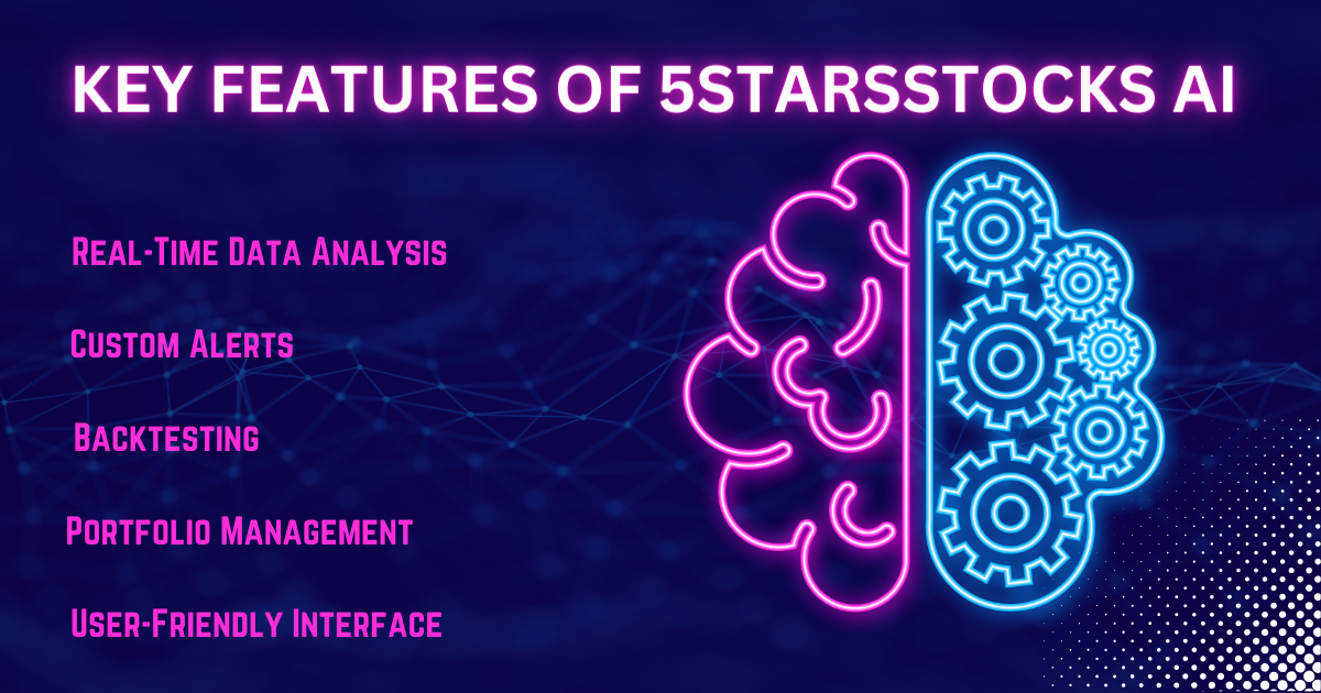 5starsstocks AI